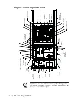 Предварительный просмотр 182 страницы Ametek IPS-4-UV User Manual