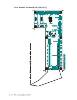 Предварительный просмотр 186 страницы Ametek IPS-4-UV User Manual