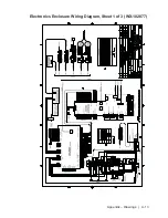 Предварительный просмотр 191 страницы Ametek IPS-4-UV User Manual