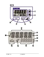 Предварительный просмотр 4 страницы Ametek JOFRA 320 A User Manual