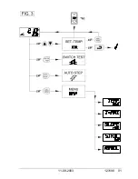 Предварительный просмотр 5 страницы Ametek JOFRA 320 A User Manual