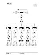 Предварительный просмотр 8 страницы Ametek JOFRA 320 A User Manual