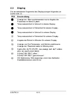 Предварительный просмотр 28 страницы Ametek JOFRA 320 A User Manual