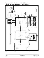 Предварительный просмотр 82 страницы Ametek JOFRA ATC-125 Service Manual