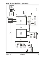 Предварительный просмотр 83 страницы Ametek JOFRA ATC-125 Service Manual