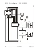 Предварительный просмотр 84 страницы Ametek JOFRA ATC-125 Service Manual