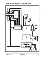 Предварительный просмотр 85 страницы Ametek JOFRA ATC-125 Service Manual