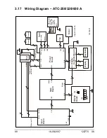 Предварительный просмотр 88 страницы Ametek JOFRA ATC-125 Service Manual