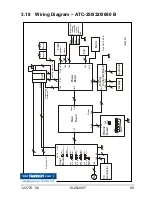 Предварительный просмотр 89 страницы Ametek JOFRA ATC-125 Service Manual