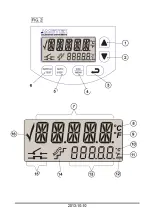 Предварительный просмотр 5 страницы Ametek JOFRA CTC-1200 A User Manual