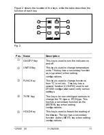 Предварительный просмотр 13 страницы Ametek JOFRA DTI050 A Reference Manual