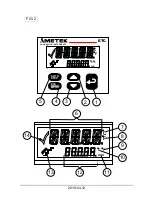 Preview for 9 page of Ametek Jofra ETC-125 A Reference Manual