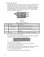 Предварительный просмотр 8 страницы Ametek JOFRA HPC600 User Manual