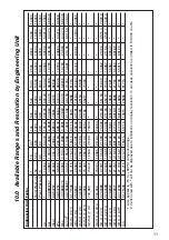 Предварительный просмотр 13 страницы Ametek JOFRA IPI Mk. II User Manual