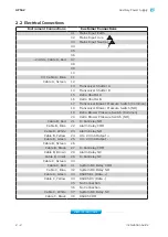 Предварительный просмотр 10 страницы Ametek LAND APS42 Installation Manual