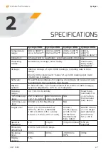 Предварительный просмотр 7 страницы Ametek Land Cyclops 055L User Manual