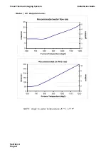 Preview for 14 page of Ametek Land FTI-Eb Installation Manual