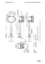 Preview for 17 page of Ametek Land FTI-Eb Installation Manual