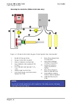 Предварительный просмотр 20 страницы Ametek LAND Genesis WDG-1200 User Manual