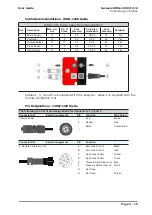 Предварительный просмотр 29 страницы Ametek LAND Genesis WDG-1200 User Manual