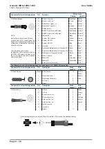 Предварительный просмотр 30 страницы Ametek LAND Genesis WDG-1200 User Manual