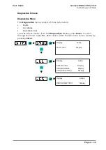 Предварительный просмотр 49 страницы Ametek LAND Genesis WDG-1200 User Manual