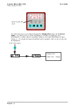 Предварительный просмотр 70 страницы Ametek LAND Genesis WDG-1200 User Manual