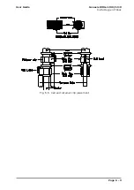 Предварительный просмотр 89 страницы Ametek LAND Genesis WDG-1200 User Manual