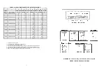 Предварительный просмотр 11 страницы Ametek Level Mate II Instructions For Installation, Operation, Maintenance, Service And Parts