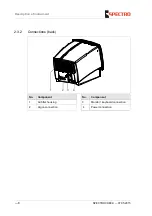 Предварительный просмотр 8 страницы Ametek LMM01 Original Operating Instructions