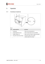 Preview for 15 page of Ametek MID05 Original Operating Instructions