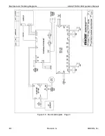 Preview for 82 page of Ametek mocon AQUATRAN 3/38 Operator'S Manual