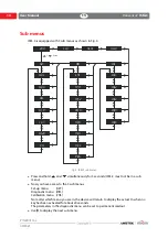 Предварительный просмотр 16 страницы Ametek mocon Dansensor ISM-3 User Manual