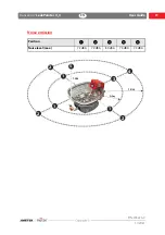 Preview for 33 page of Ametek mocon Dansensor LeakPointer H2O User Manual