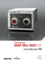 Ametek Mocon Dansensor MAP Mix 9001 ME User Manual предпросмотр