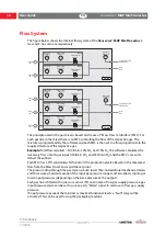 Предварительный просмотр 14 страницы Ametek mocon Dansensor MAP Mix ProVectus User Manual