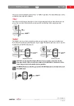 Предварительный просмотр 15 страницы Ametek mocon Dansensor MAP Mix ProVectus User Manual