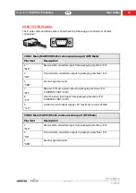 Предварительный просмотр 25 страницы Ametek mocon Dansensor MAP Mix ProVectus User Manual