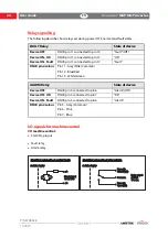 Предварительный просмотр 26 страницы Ametek mocon Dansensor MAP Mix ProVectus User Manual