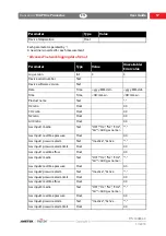 Предварительный просмотр 59 страницы Ametek mocon Dansensor MAP Mix ProVectus User Manual