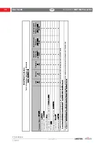 Предварительный просмотр 78 страницы Ametek mocon Dansensor MAP Mix ProVectus User Manual