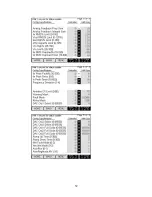 Preview for 59 page of Ametek MP3 SCR DeviceNet Head Hdr Hmi Manual