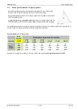 Предварительный просмотр 20 страницы Ametek OCS 500 M6 Manual For Operation