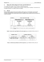 Предварительный просмотр 60 страницы Ametek OCS 500 M6 Manual For Operation