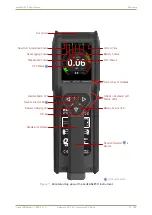 Preview for 17 page of Ametek Ortec radEAGLET-R 2SG User Manual