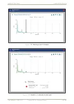 Preview for 107 page of Ametek Ortec radEAGLET-R 2SG User Manual