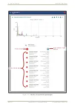 Preview for 108 page of Ametek Ortec radEAGLET-R 2SG User Manual