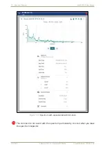 Preview for 110 page of Ametek Ortec radEAGLET-R 2SG User Manual