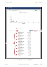 Предварительный просмотр 102 страницы Ametek ORTEC radEAGLET User Manual