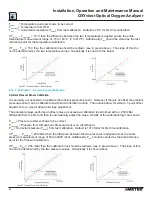 Предварительный просмотр 58 страницы Ametek OXYvisor Installation, Operation & Maintenance Manual